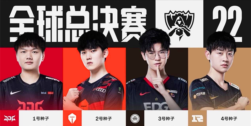 简单的替代 简单的替代